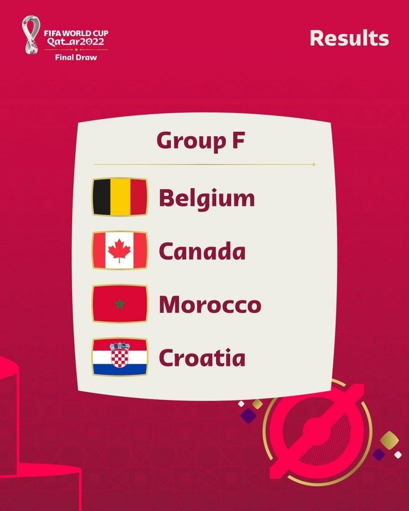 Grupo F, del mundial de Qatar
